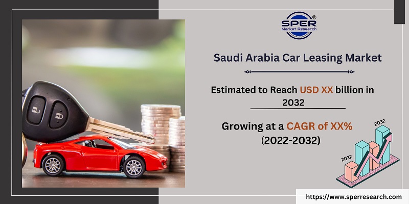Saudi Arabia Car Leasing Market