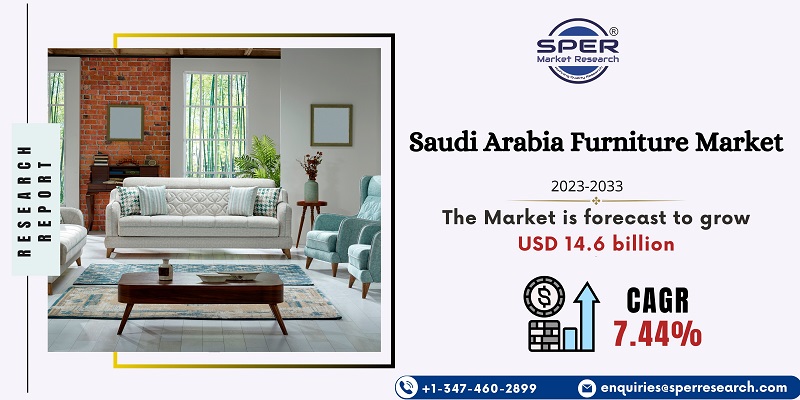 Saudi Arabia Furniture Market