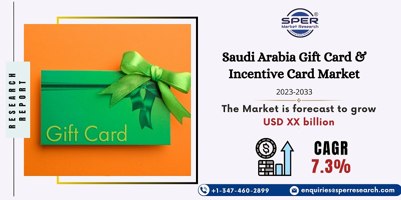 Saudi Arabia Gift Card & Incentive Card Market