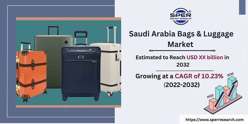 Saudi Arabia Bags & Luggage Market
