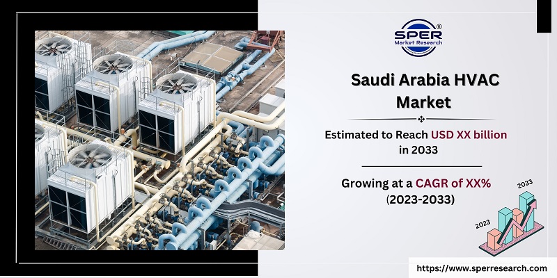 Saudi Arabia HVAC Market