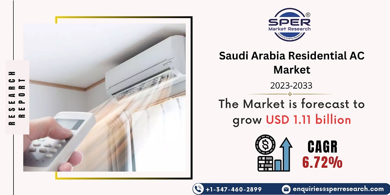 Saudi Arabia Residential AC Market