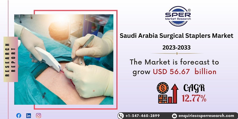 Saudi Arabia Surgical Staplers Market