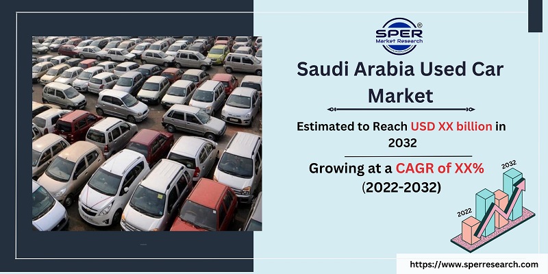 Saudi Arabia Used Car Market