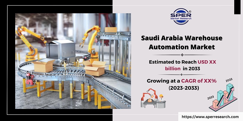 Saudi Arabia Warehouse Automation Market 