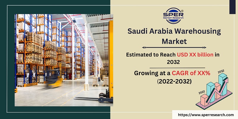 Saudi Arabia Warehousing Market 