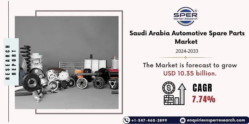 Saudi Arabia Automotive Spare Parts Market