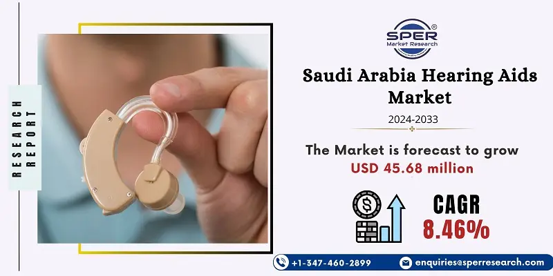 Saudi Arabia Hearing Aids Market