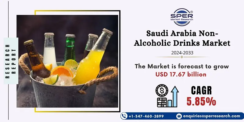 Saudi Arabia Non-Alcoholic Drinks Market