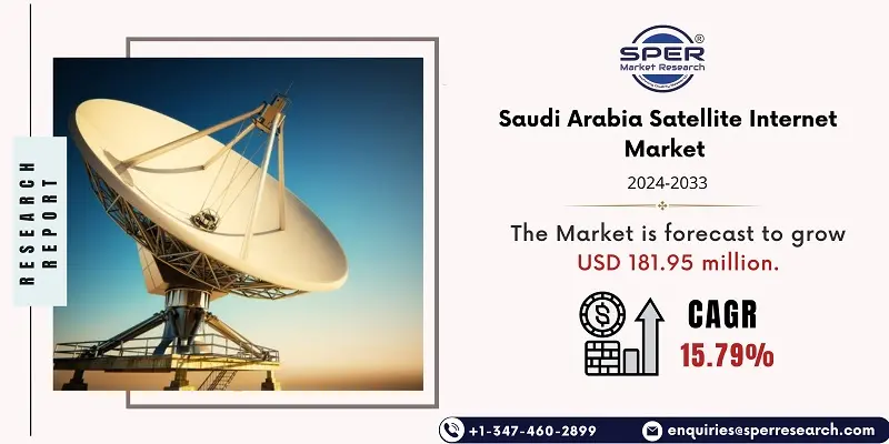 Saudi Arabia Satellite Internet Market