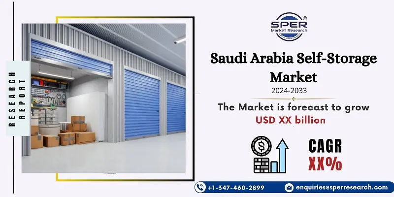 Saudi Arabia Self-Storage Market