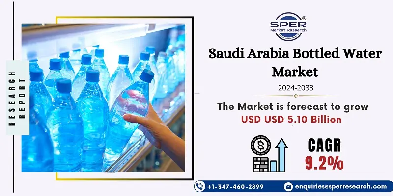 Saudi Arabian Bottled Water Market