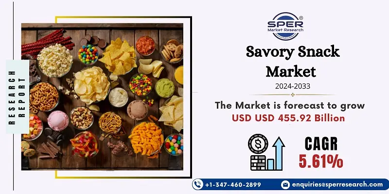 Savory Snack Market