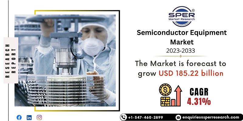 Semiconductor Manufacturing Equipment Market