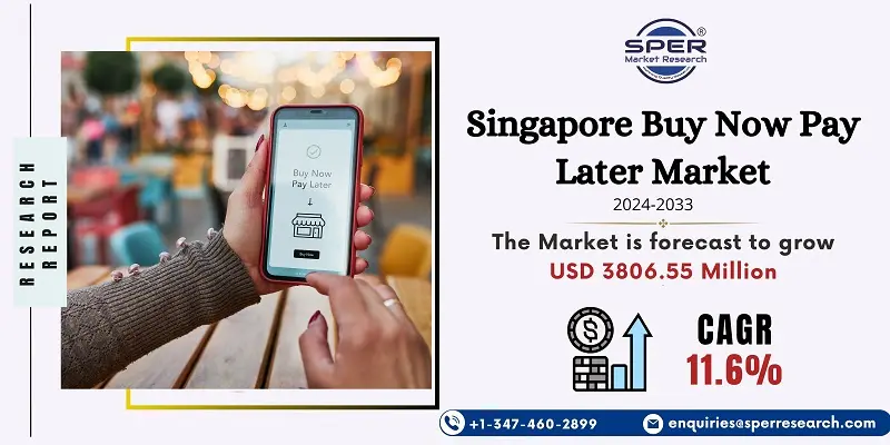 Singapore Buy Now Pay Later Market