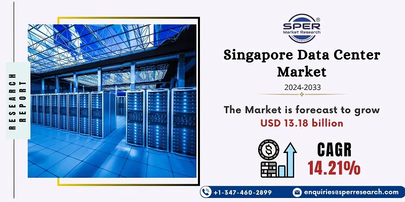 Singapore Data Center Market