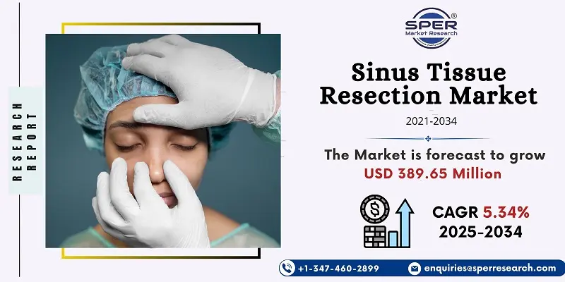 Sinus Tissue Resection Market