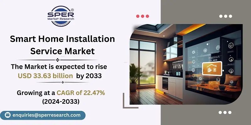 Smart Home Installation Service Market