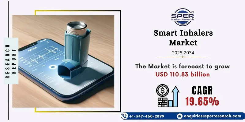 Smart Inhalers Market