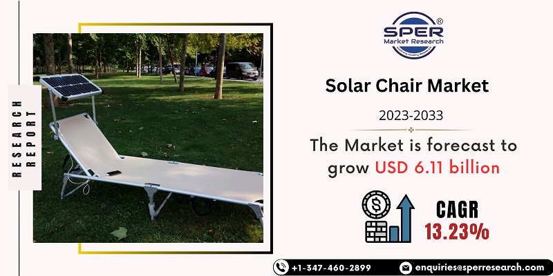 Solar Chair Market