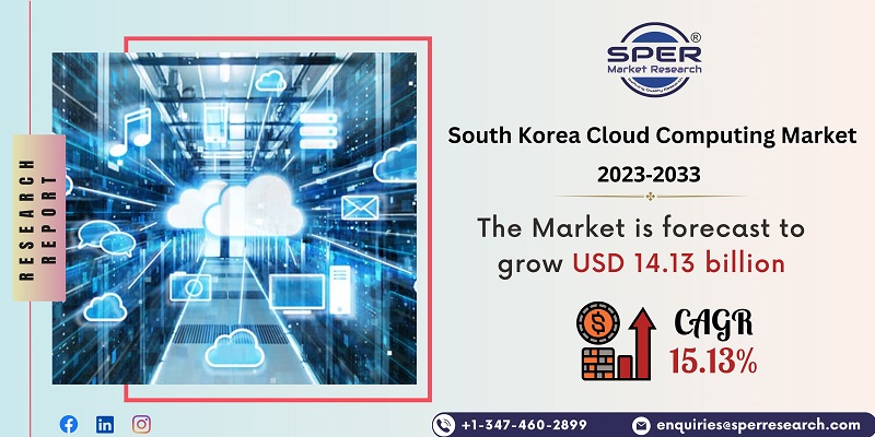 South Korea Cloud Computing Market