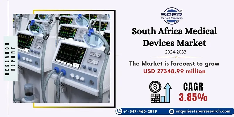 South Africa Medical Devices Market