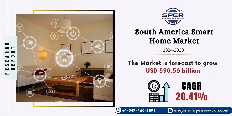 South America Smart Home Market