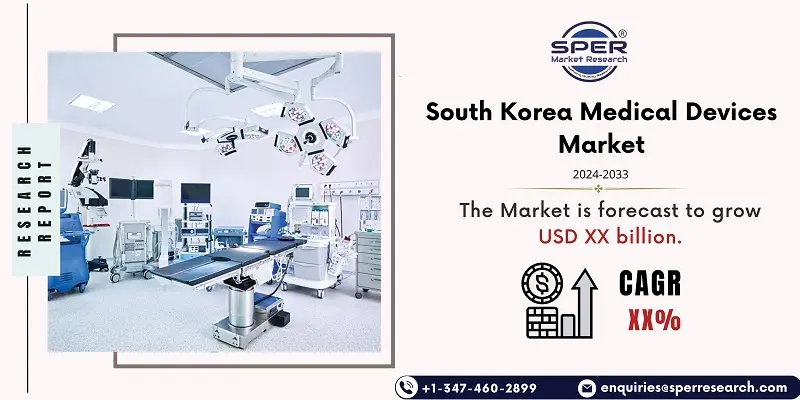 South Korea Medical Devices Market