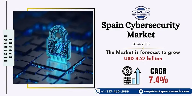 Spain Cybersecurity Market