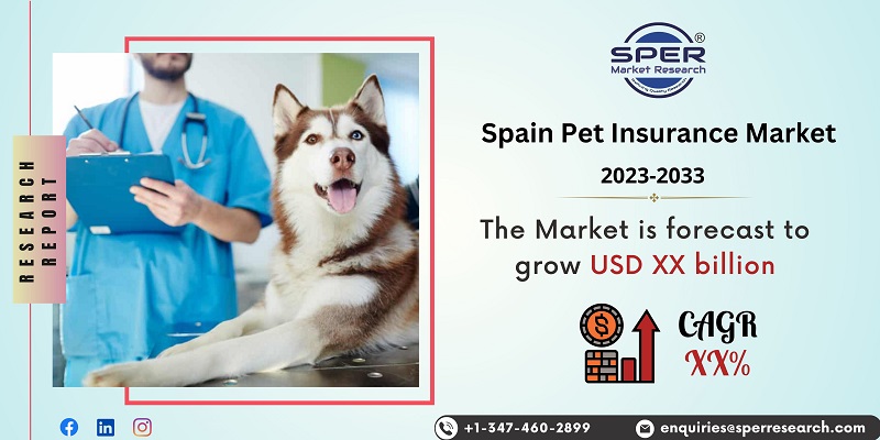 Spain Pet Insurance Market