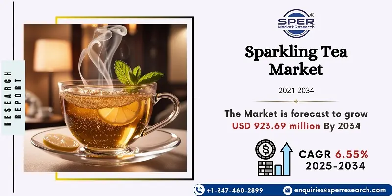 Sparkling Tea Market