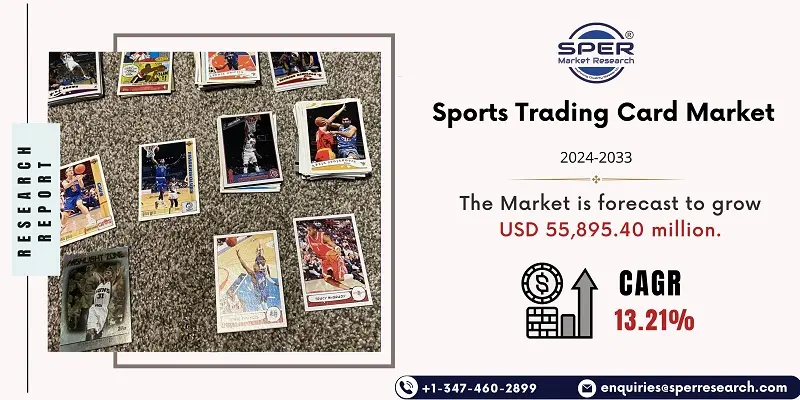 Sports Trading Card Market