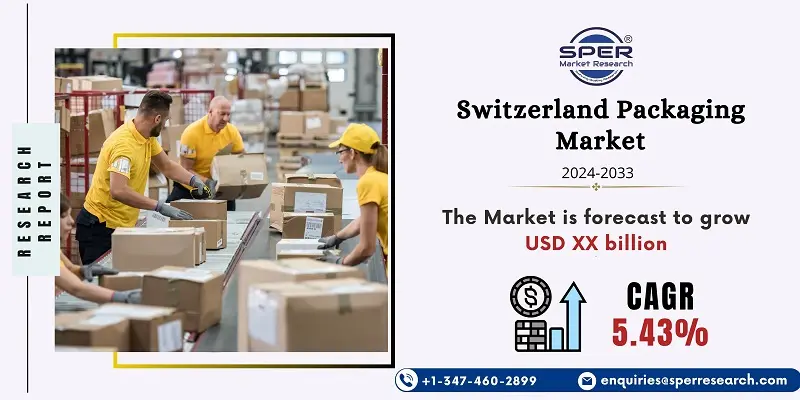 Switzerland Packaging Market