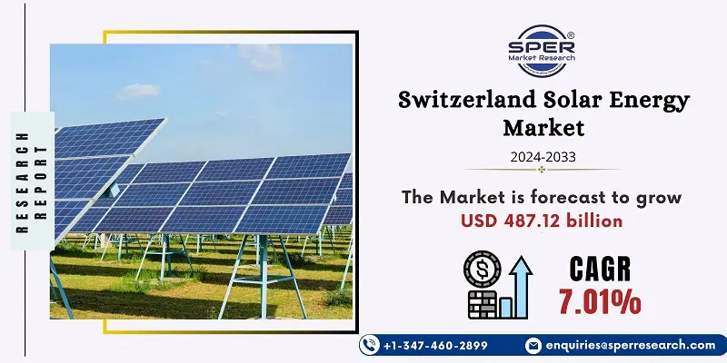 Switzerland Solar Energy Market