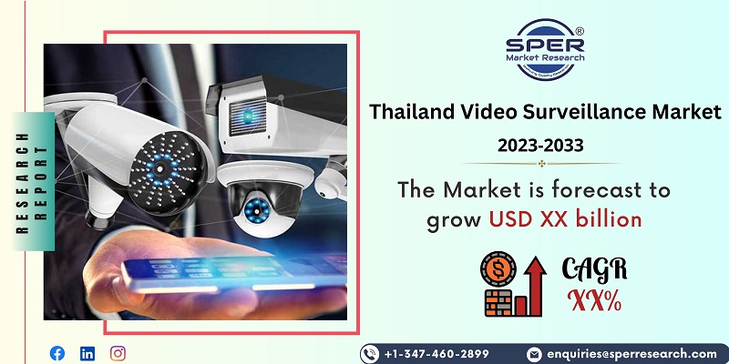 Thailand Video Surveillance Market 