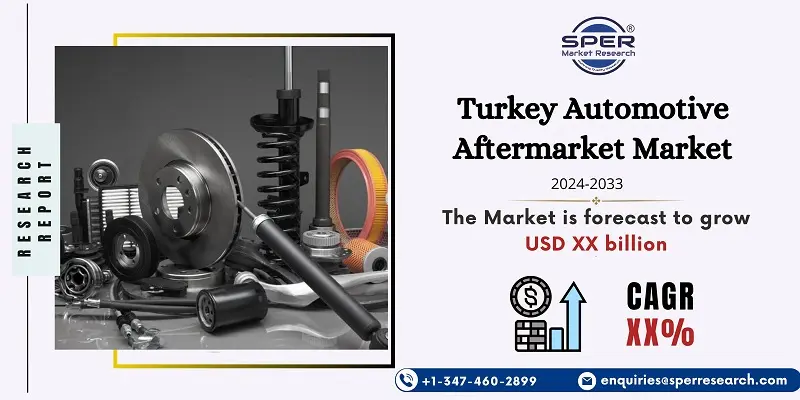 Turkey Automotive Aftermarket Market