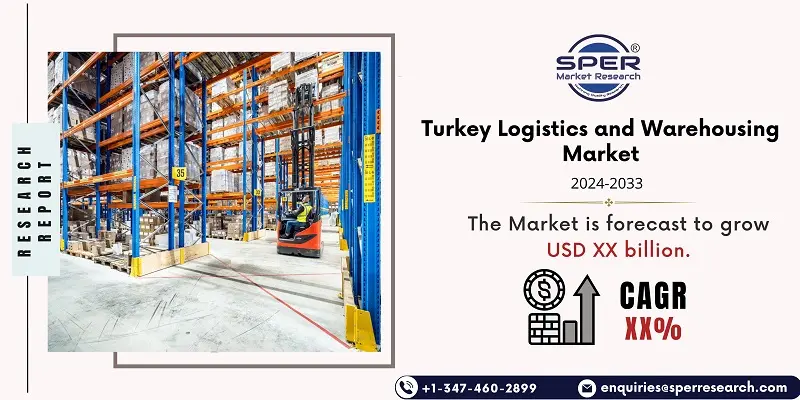 Turkey Logistics and Warehousing Market