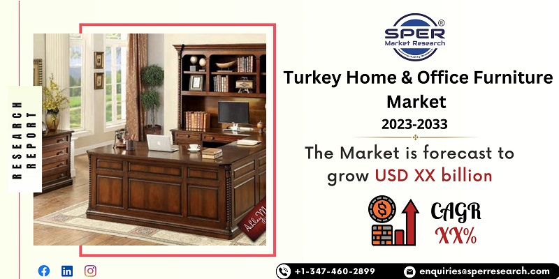 Turkey Home And Office Furniture Market