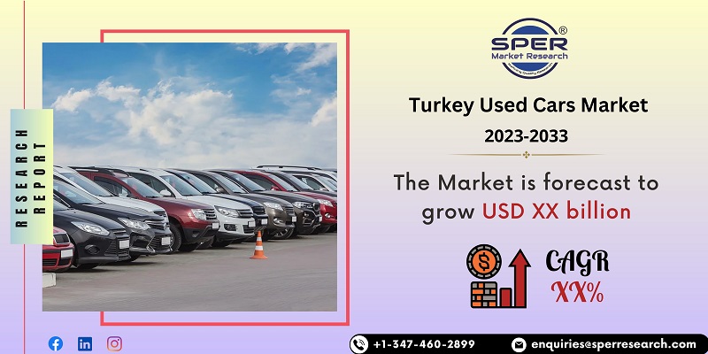 Turkey Used Car Market