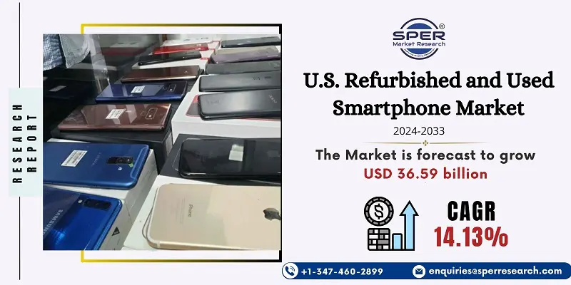 U.S. Refurbished and Used Smartphone Market