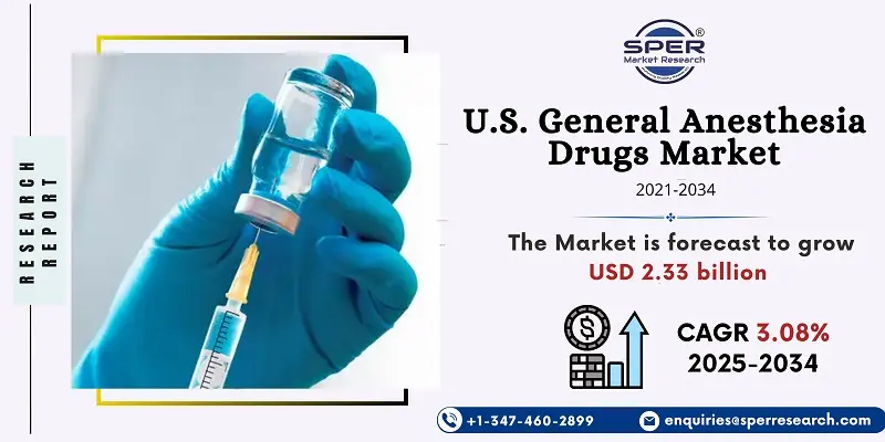 U.S. General Anesthesia Drugs Market