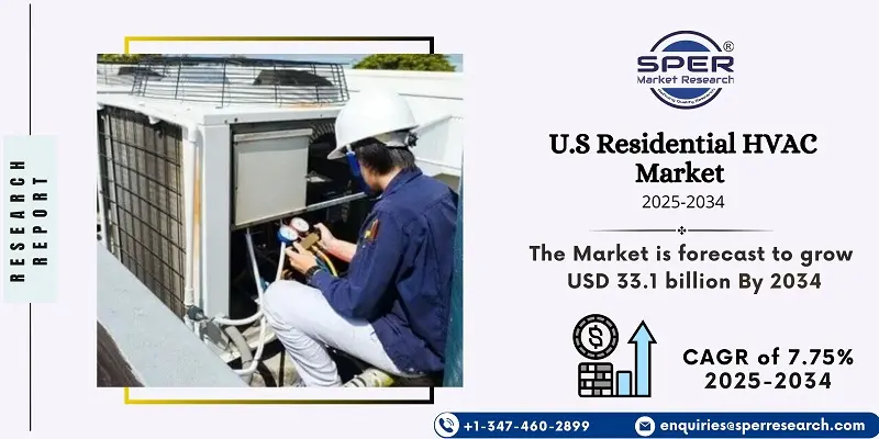 U.S Residential HVAC Market 