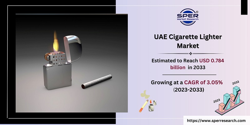 UAE Cigarette Lighter Market 