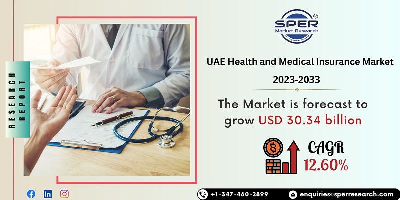 UAE Health and Medical Insurance Market