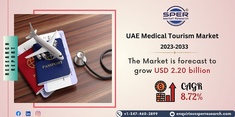 UAE Medical Tourism Market 