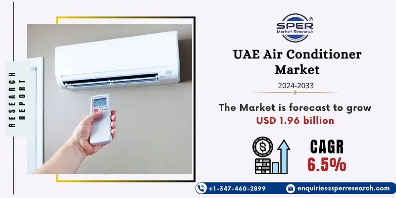 UAE Air Conditioner Market