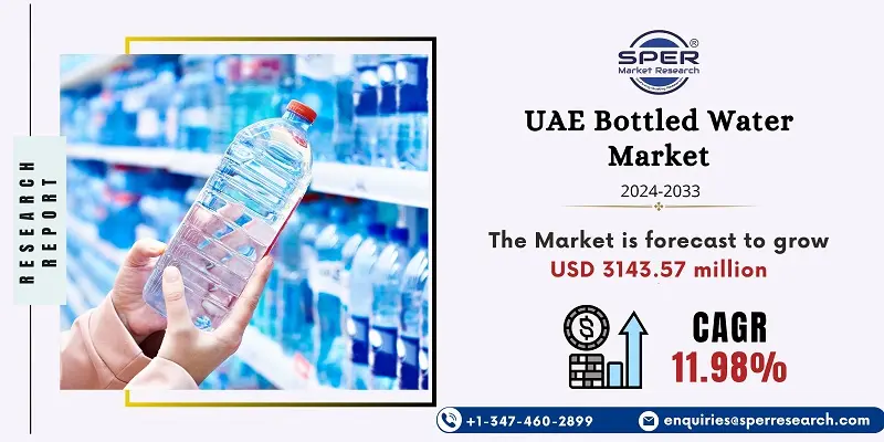 UAE Bottled Water Market