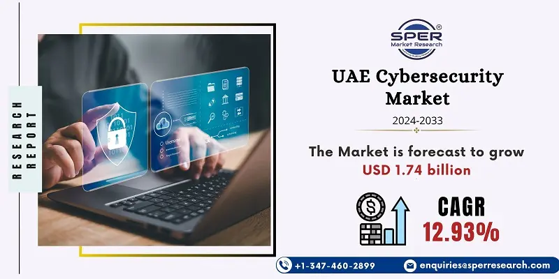 UAE Cybersecurity Market