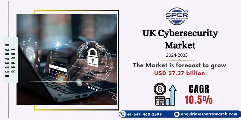 UK Cybersecurity Market