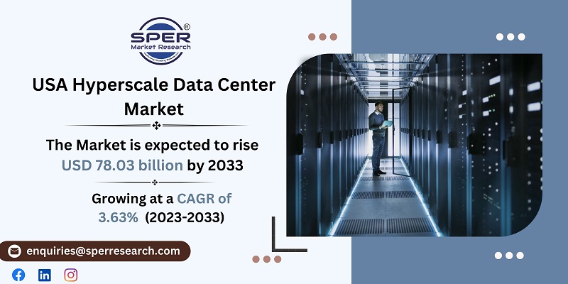 USA Hyperscale Data Center Market